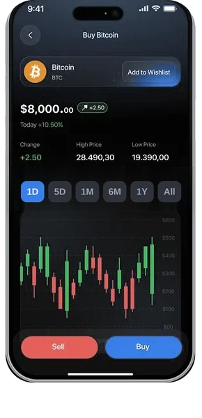 Buy Bitcoin trading screen
