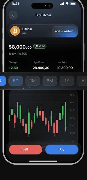 Buy Bitcoin trading screen